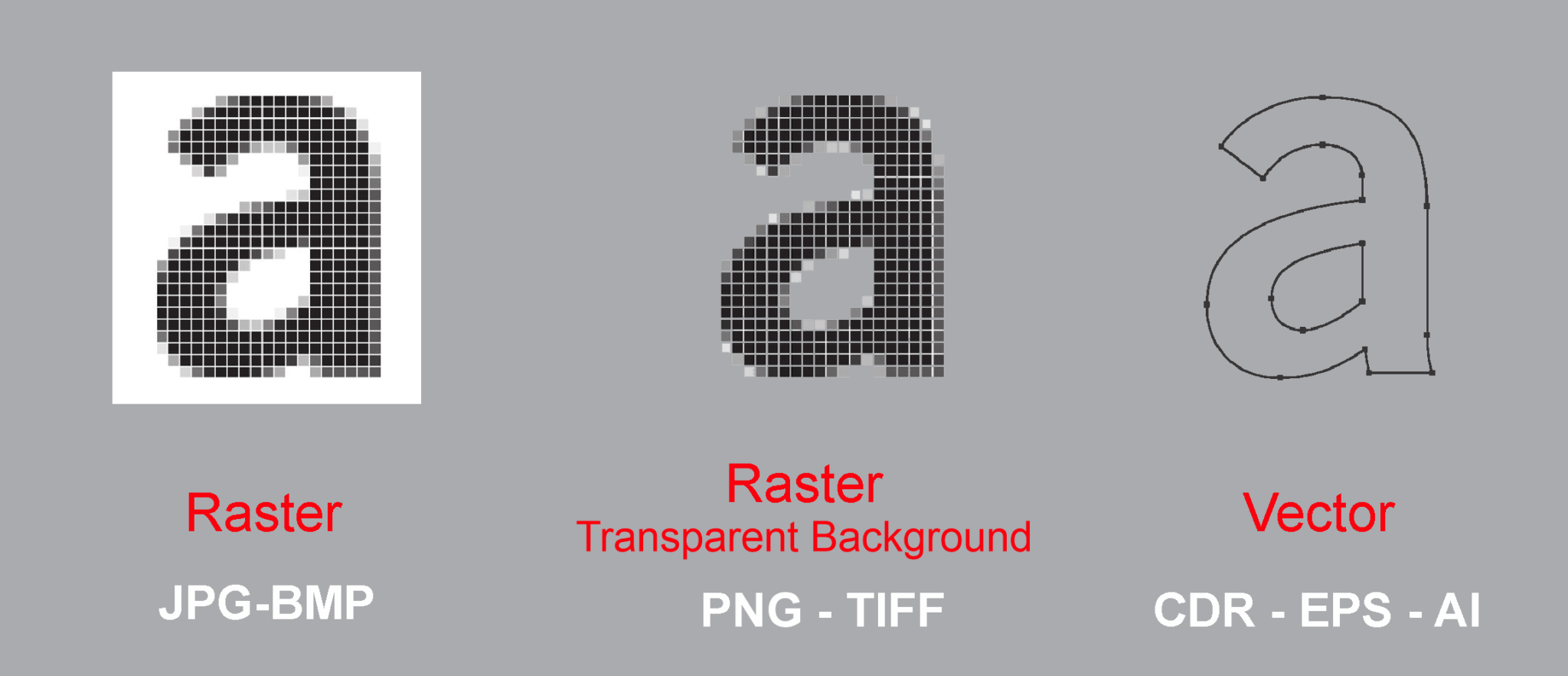 Background Dtf Raster Art Specification - Deco Transfer